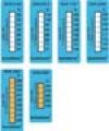 thermometer-strips